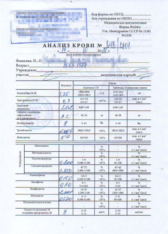 Купить общий анализ крови в Москве без сдачи с доставкой